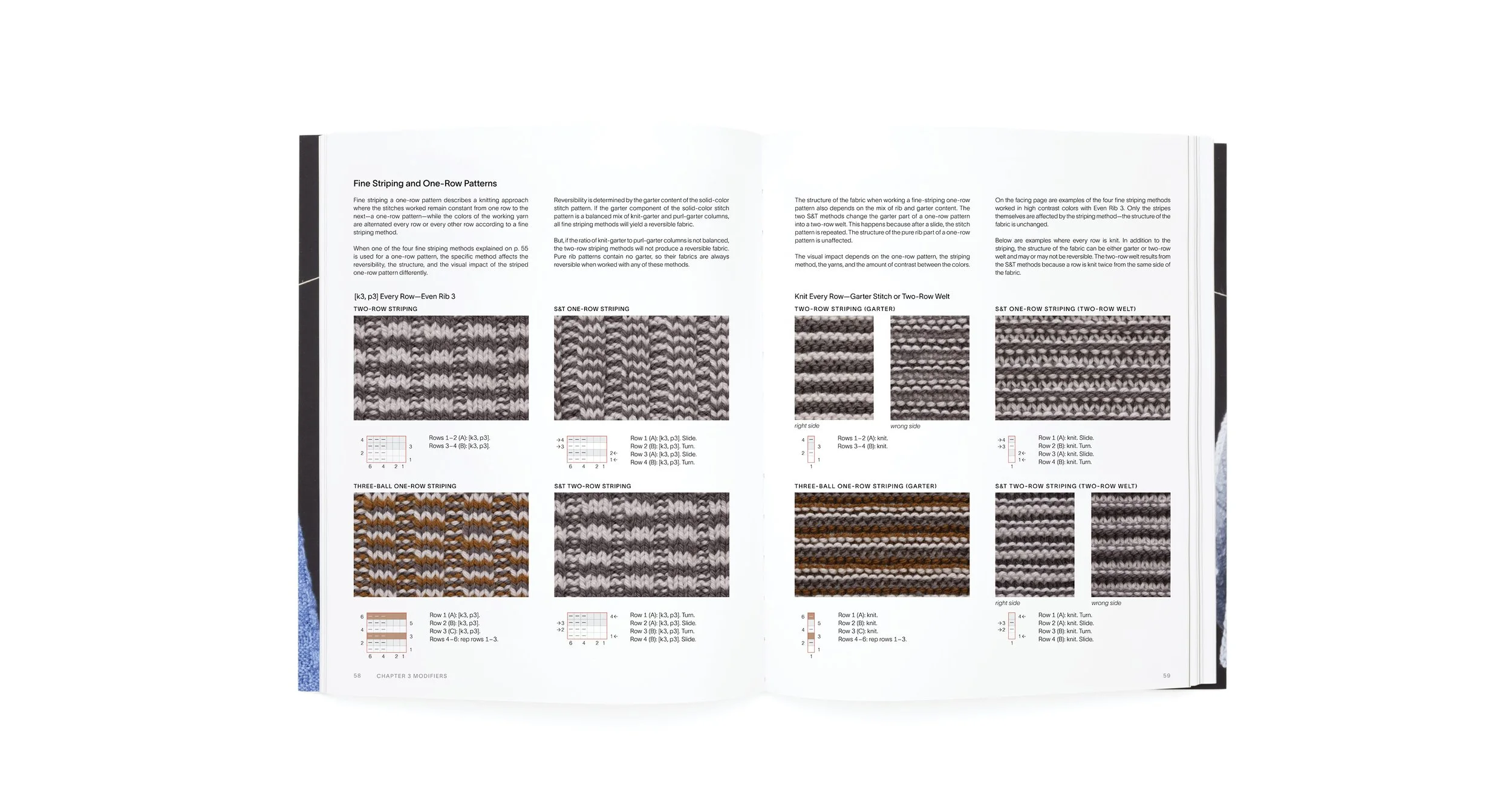 Reversible Knitting by Cecelia Campochiaro A Handbook and Stitch